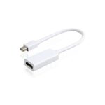 Thunderbolt to HDMI Adapter